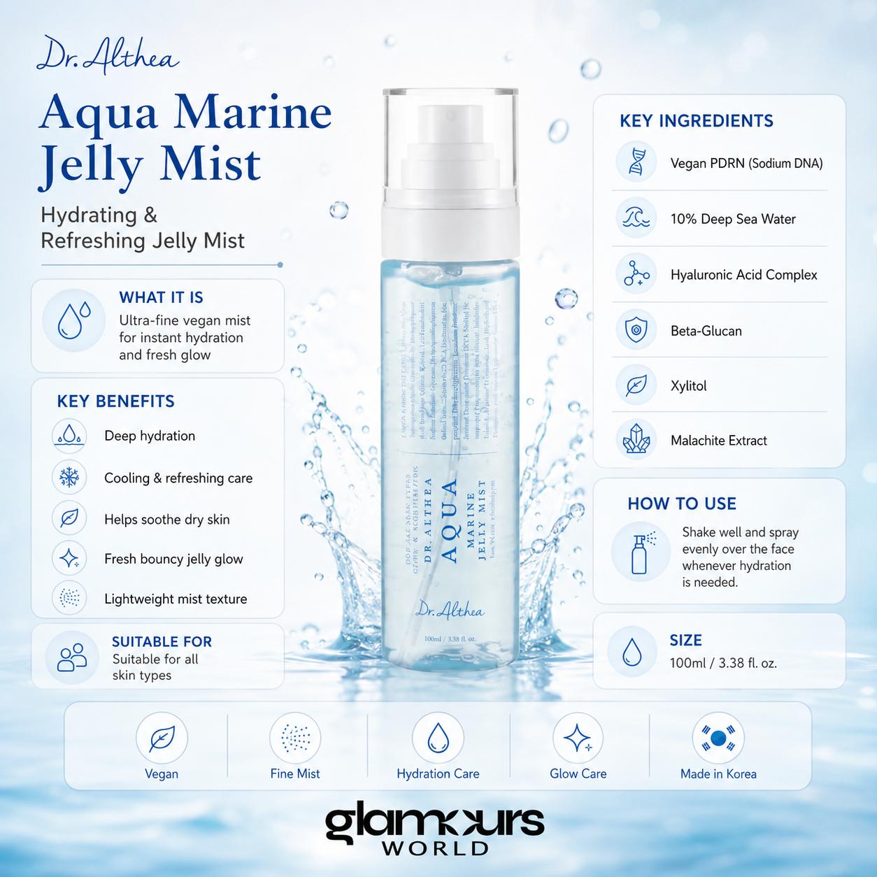 Dr Althea Aqua Marine Jelly Mist 100ml